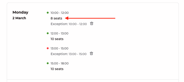 aggiornamento disponibilità